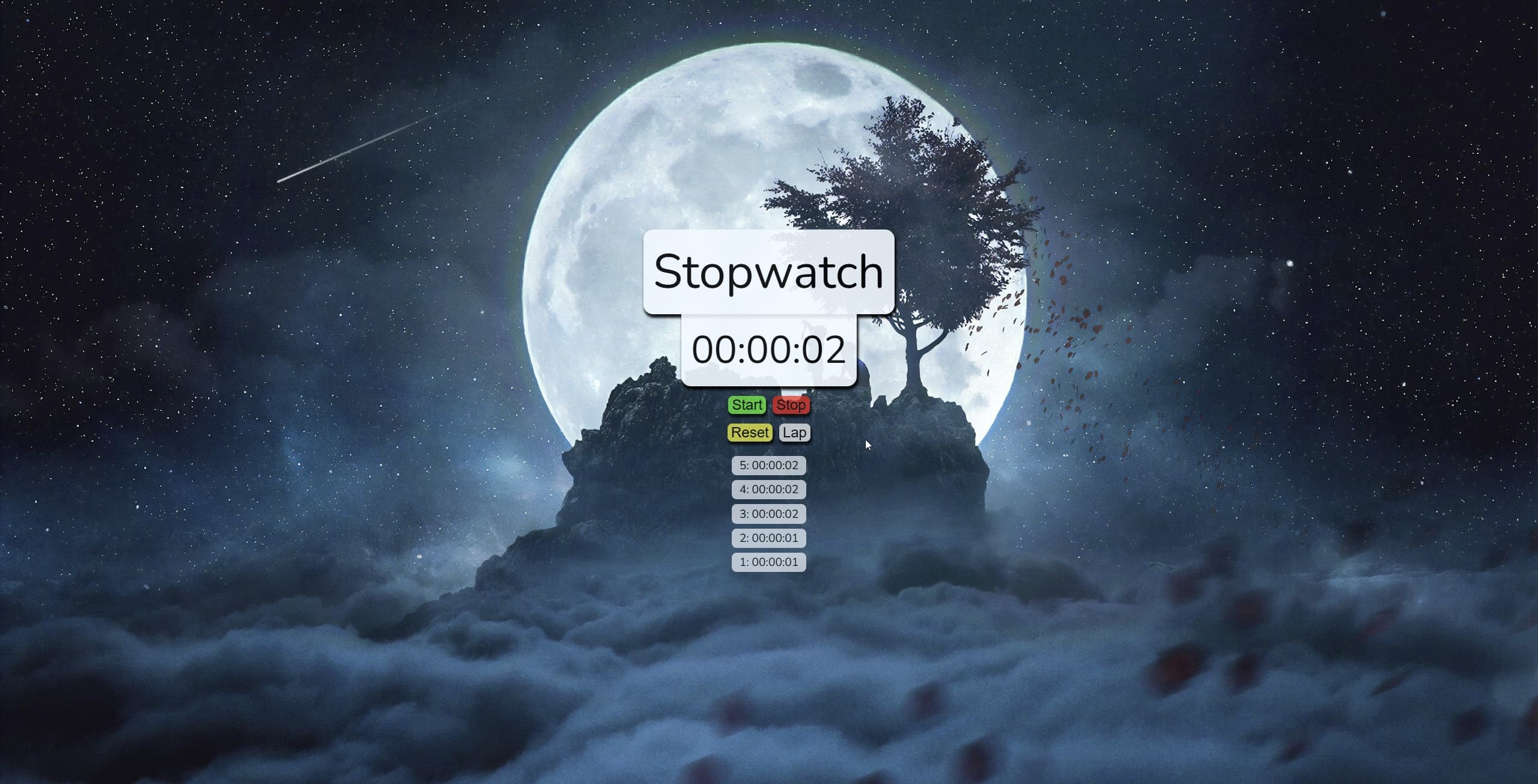 Stopwatch
